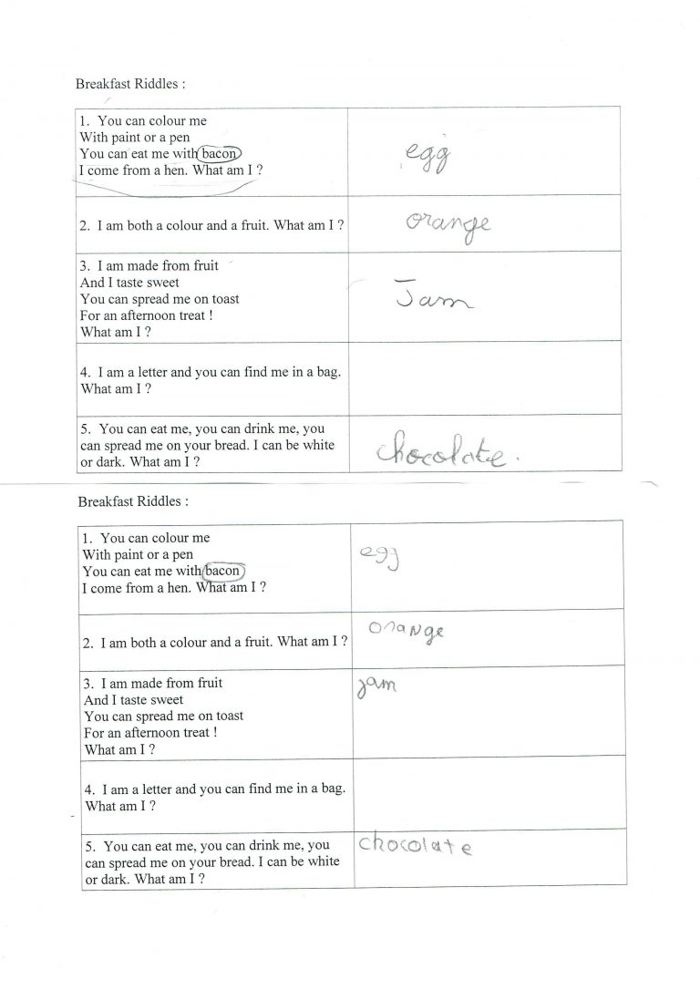 Our answer to Jennetta (breakfast riddles) – Let's learn English together